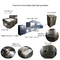 Teflon Industrial Microwave Drying Machine Vacuum Dryer 200kw